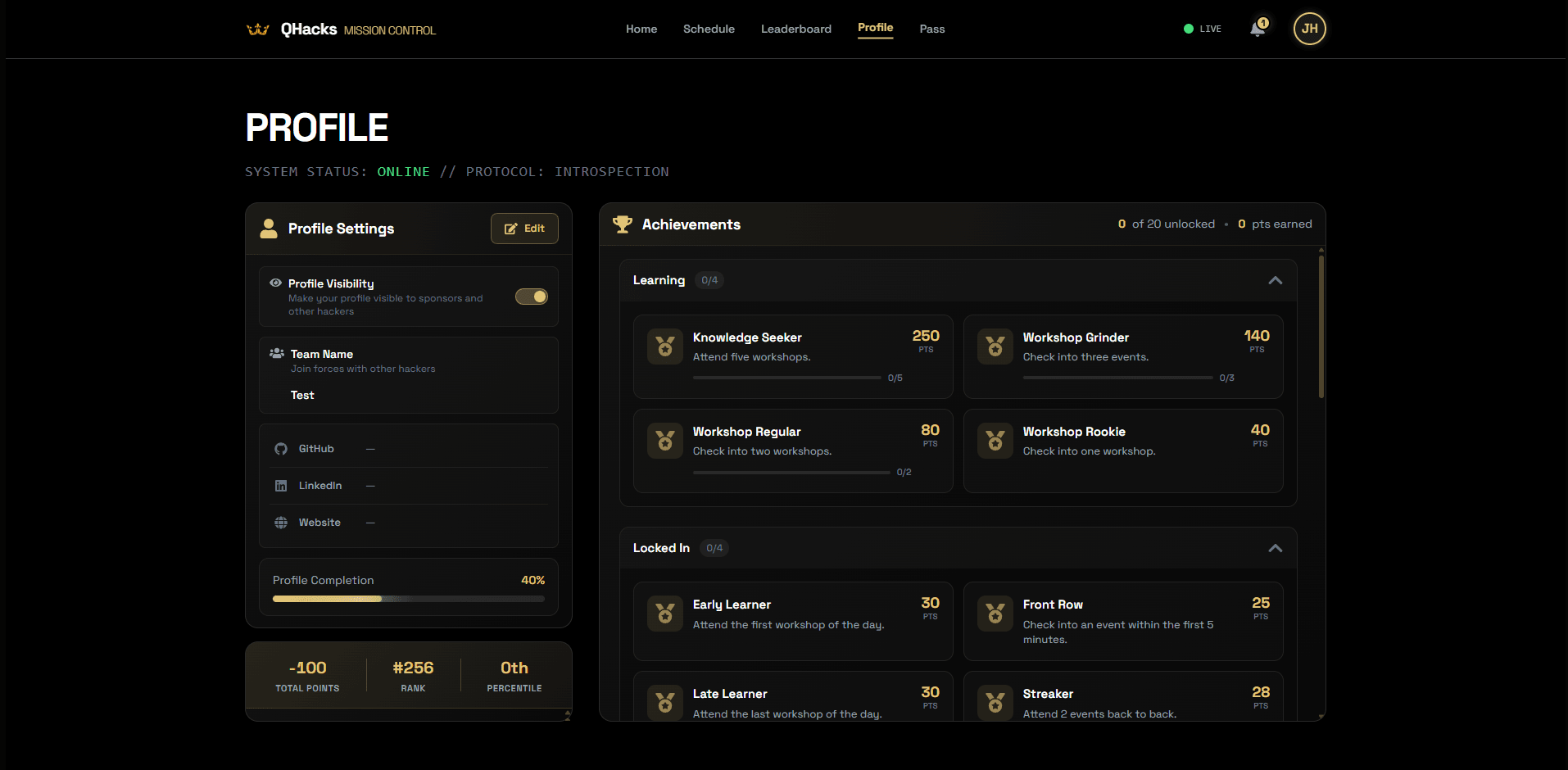 Dashboard leaderboard