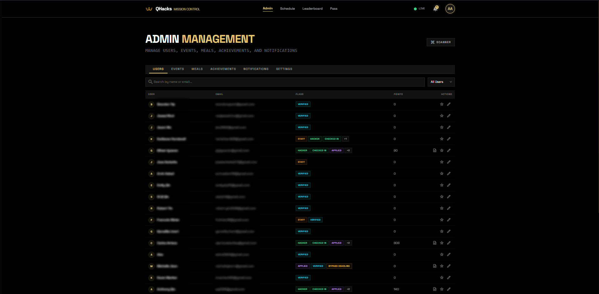 Dashboard check-ins