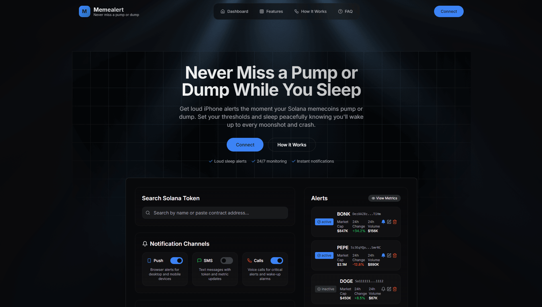 Memealert dashboard